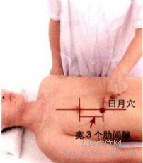 日月穴：胆经(图文)