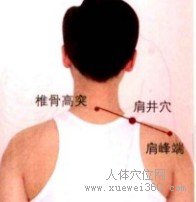 肩井穴的取穴窍门
