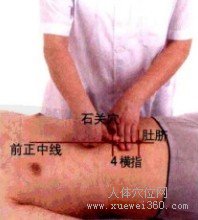 石关穴的取穴窍门
