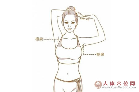 挠胳肢窝可养护心肺
