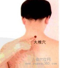 大椎穴的取穴窍门