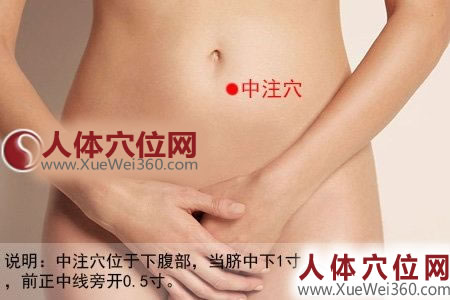 中注穴的准确位置图