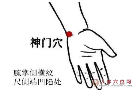 神门穴