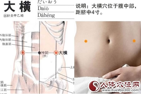 大横穴