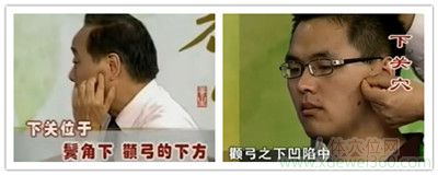 下关穴位置图