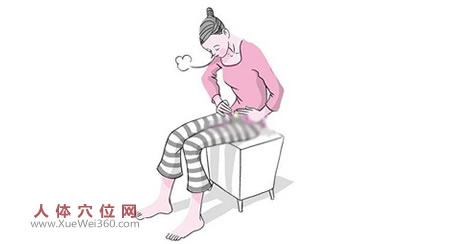 刺激穴道要在呼气时