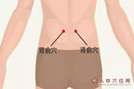 按摩肾俞穴 保护肾功能