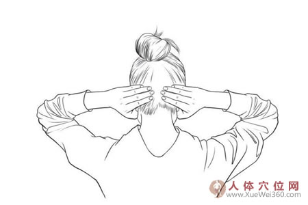 颈部风池穴