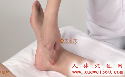 太溪穴位位置图